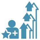 Results-driven approach